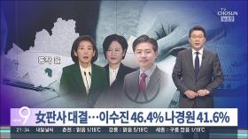 [4·15표심 UP&DOWN] '서울 스윙보터' 동작을…이수진 46.4%·나경원 41.6%·이호영 3.2%