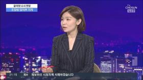 윤미향, 30일부터 국회의원…향후 수사는?