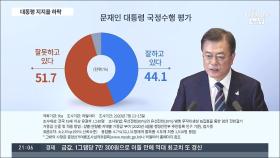 文 부정평가, 20주만에 긍정평가 앞서…'서울·30대·女' 하락 뚜렷