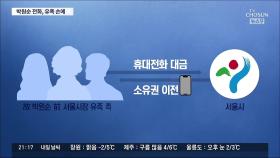 경찰, '박원순 업무폰' 유족에 넘기고 복제파일도 삭제