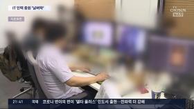 IT강국 밑거름된 '병역특례' 내년 폐지…업계 '인력난' 우려