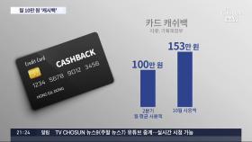 '월 최대 10만원' 카드 캐시백 10월 시행…방역·물가 우려