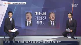 [대선설명서 서반장 vs 김반장] 40%에 가려진 60% & 커튼 뒤 김건희