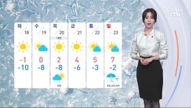 [날씨] 전국 곳곳 한파특보…오후부터 눈소식