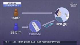 '자가검사' 준비하는 오미크론 대응 4개 지역…준비상황은