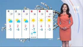 [날씨] 출근길 안개 주의…평년 기온 웃돌며 초미세먼지↑