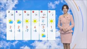 [날씨] '서울 아침 -5도' 다시 쌀쌀…충청·남부 공기 탁해