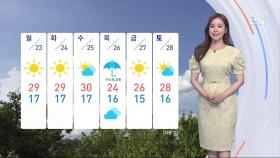 [날씨] 일요일 낮더위 계속…강원·경북 곳곳 소나기