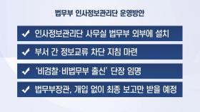 인사정보관리단 내주 출범…교육·복지장관 후보 검증 '시험대'