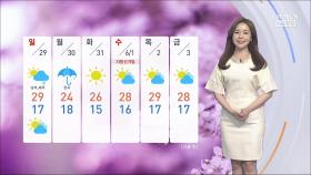 [날씨] '서울 28도' 초여름 더위…자외선·오존 주의