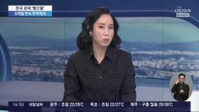 인니 축구장서 경기 후 관중 난입…팬들 난동에 '대참사'