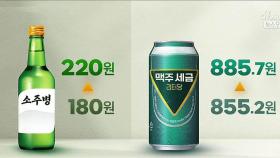 서민들 '한 잔'도 부담…수입맥주·소주·양주까지 줄인상