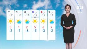 [날씨] 서울 한낮 7도…곳곳 비 또는 눈