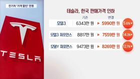 테슬라·포드 이어 中업체 가세…전기차 할인 '치킨게임'