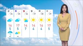[날씨] 전국에 봄비…서쪽 미세먼지 '나쁨'