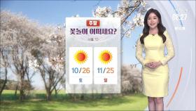 [날씨] '서울 23도' 따스한 봄날씨…미세먼지 주의