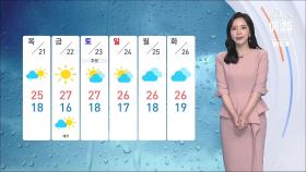 [날씨] 내일까지 전국 비…해안 지역 집중 호우 유의