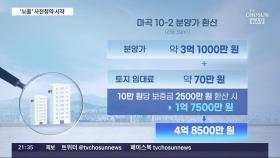 서울 마곡 아파트가 3억?…'건물만 분양' 흥행에 관심
