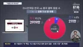 방통위 