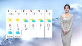 [날씨] 일부 강원·경북 한파주의보, 29일 더 추워…서쪽 눈·비 조금