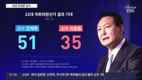 내년 총선 '정부 견제' 51%, '지지' 35%…與 자체분석도 '서울 49곳 중 6곳만 우세'