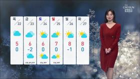 [날씨] 전국 눈·비…강원 산간 최대 70㎝ 이상 폭설