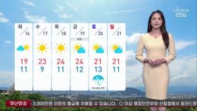 [날씨] 역대 가장 더운 4월...15일 전국 비 내리며 기온 낮아져