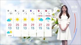 [날씨] 남부·제주 비…서울 한낮 24도