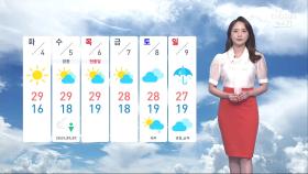 [날씨] '서울 28도' 낮더위 이어져…충청 이남 소나기