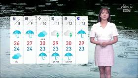 [날씨] 남부 열대야…토요일 밤 전북·전남 비 다시 시작