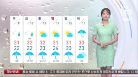 [날씨] 충청·전북 호우경보…최대 120㎜ 이상