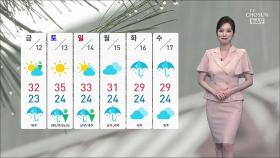 [날씨] 11일 요란한 소나기…수도권·강원 폭염주의보