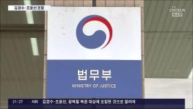 법무부 사면심사위, 김경수·조윤선 광복절 복권 대상에 포함