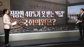 [따져보니] 직장인 40%가 못받는데…국회의원 추석 떡값은?