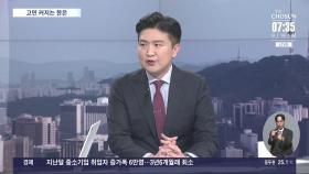 [이슈분석] 美 기준금리 인하…한국 경제 영향은?