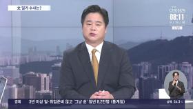 [이슈분석] 심우정 검찰총장의 첫 번째 과제는?