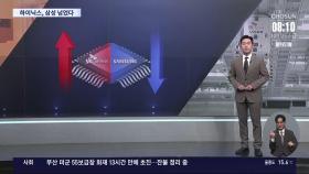 SK하이닉스 3분기 실적 '최대'…HBM에 엇갈린 반도체 희비