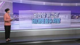 [따져보니] 위고비로 드러난 비대면 진료 허점과 보완책은?