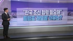 [따져보니] 트럼프, 韓조선업 콕 집어 '협력'…20조 함정 시장 열릴까