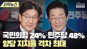 [티조 Clip] 국민의힘 24%·민주당 48% 양당 지지율 격차 최대