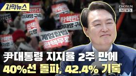 [티조 Clip] 尹대통령 지지율 2주 만에 40%선 돌파, 42.4% 기록