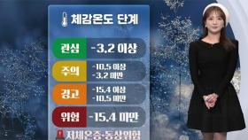 [날씨] 오늘 아침 한파 절정…서울 체감 -17도