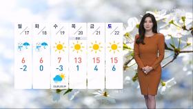 [날씨] 일요일 전국 강풍 동반 눈·비…강원 산지 폭설주의