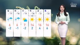 [날씨] 전국에 비·눈…강원 산지 최대 30㎝ 폭설