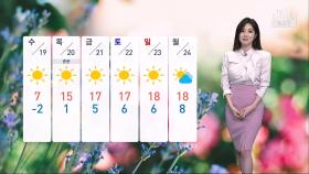 [날씨] 18일 전국 많은 눈…강풍 동반 꽃샘추위