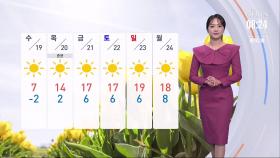 [날씨] 전국 곳곳 '대설특보'…강원 영동 최대 40㎝ 이상 폭설