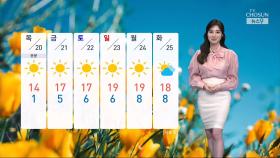 [날씨] 밤까지 동해안 중심 많은 '눈'…19일도 꽃샘추위