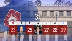 결국 100일 넘기는 尹 탄핵 선고…다음 주 후반이나 4월초로