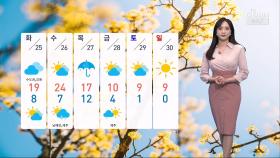 [날씨] 산불 위기 경보 '경계~심각'…월요일 전국 초미세먼지 '나쁨'