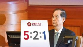 이념 별로 극명하게 엇갈린 판단…기각5·각하2·인용·1